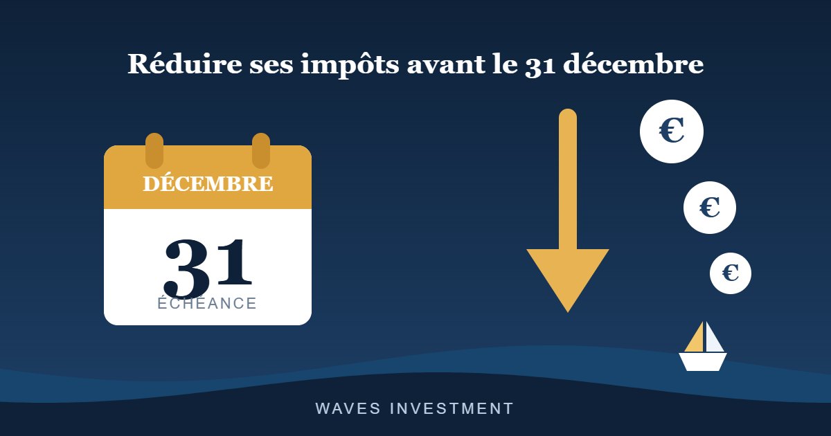 Calendrier au 31 décembre, échéance fiscale — Waves Investment